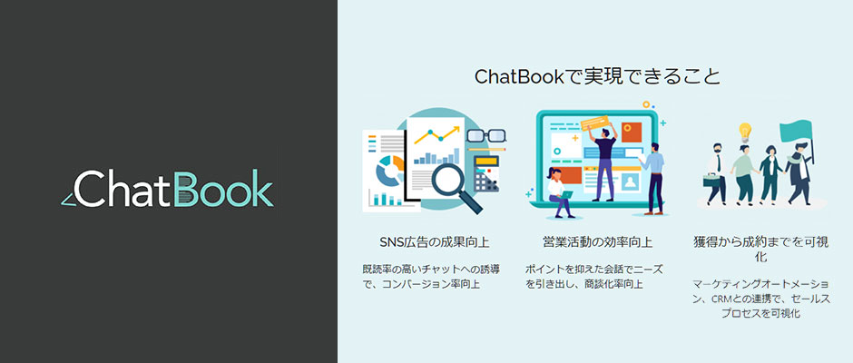 セールスなど顧客獲得に関わるコミュニケーションを自動化